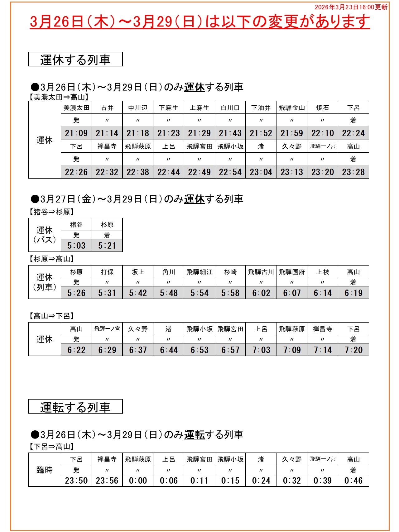 3月26日～3月29日の変更