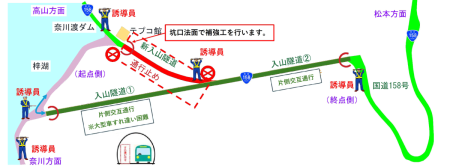 交通規制図